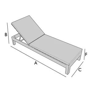 Bâche de protection sur mesure pour bain de soleil