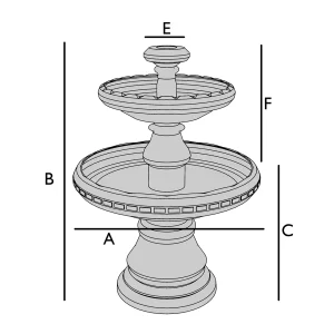 Bâche de protection sur mesure pour fontaine