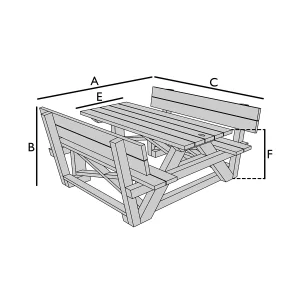 Bâche sur mesure pour table de pique-nique avec dossier